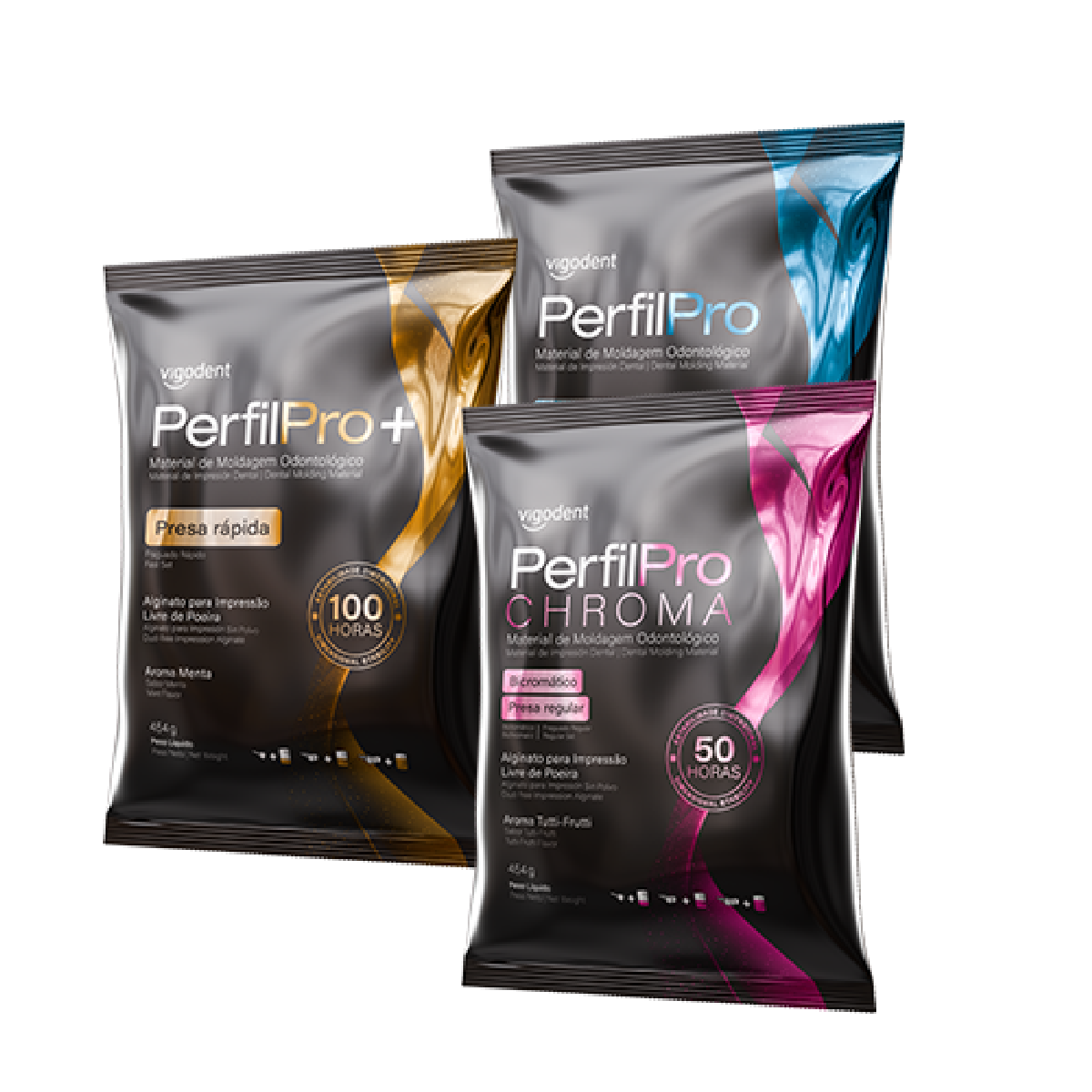 PerfilPro